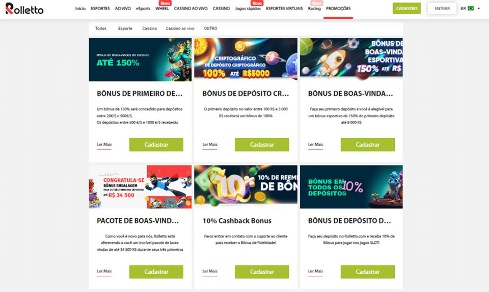 Qual é a diferença entre a promoção de bônus de depósito 15 para novos membros e ganho de 100 e a promoção de bônus de depósito 20 e ganho de 100?